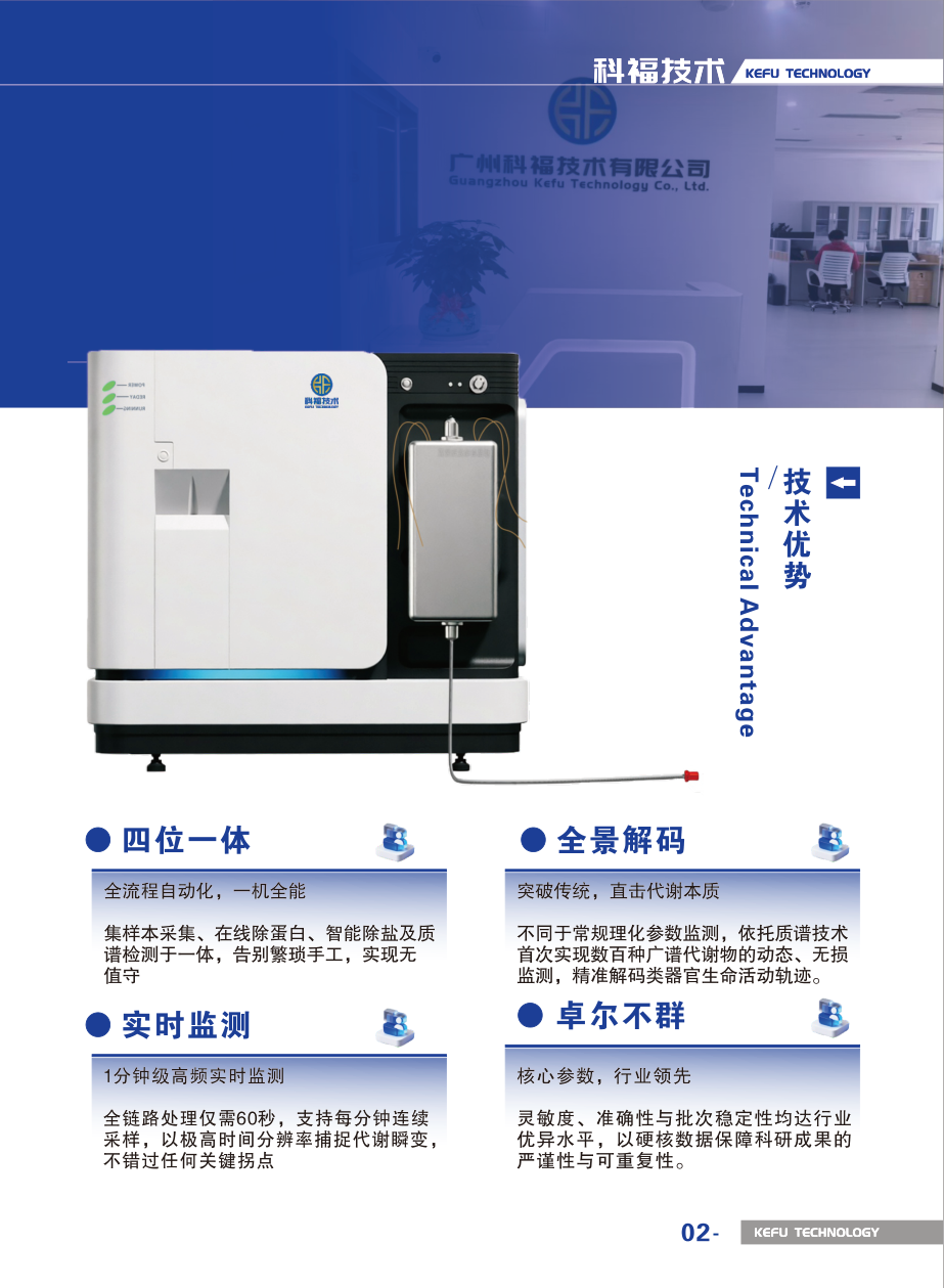 类器官实时监测质谱系统 - 3