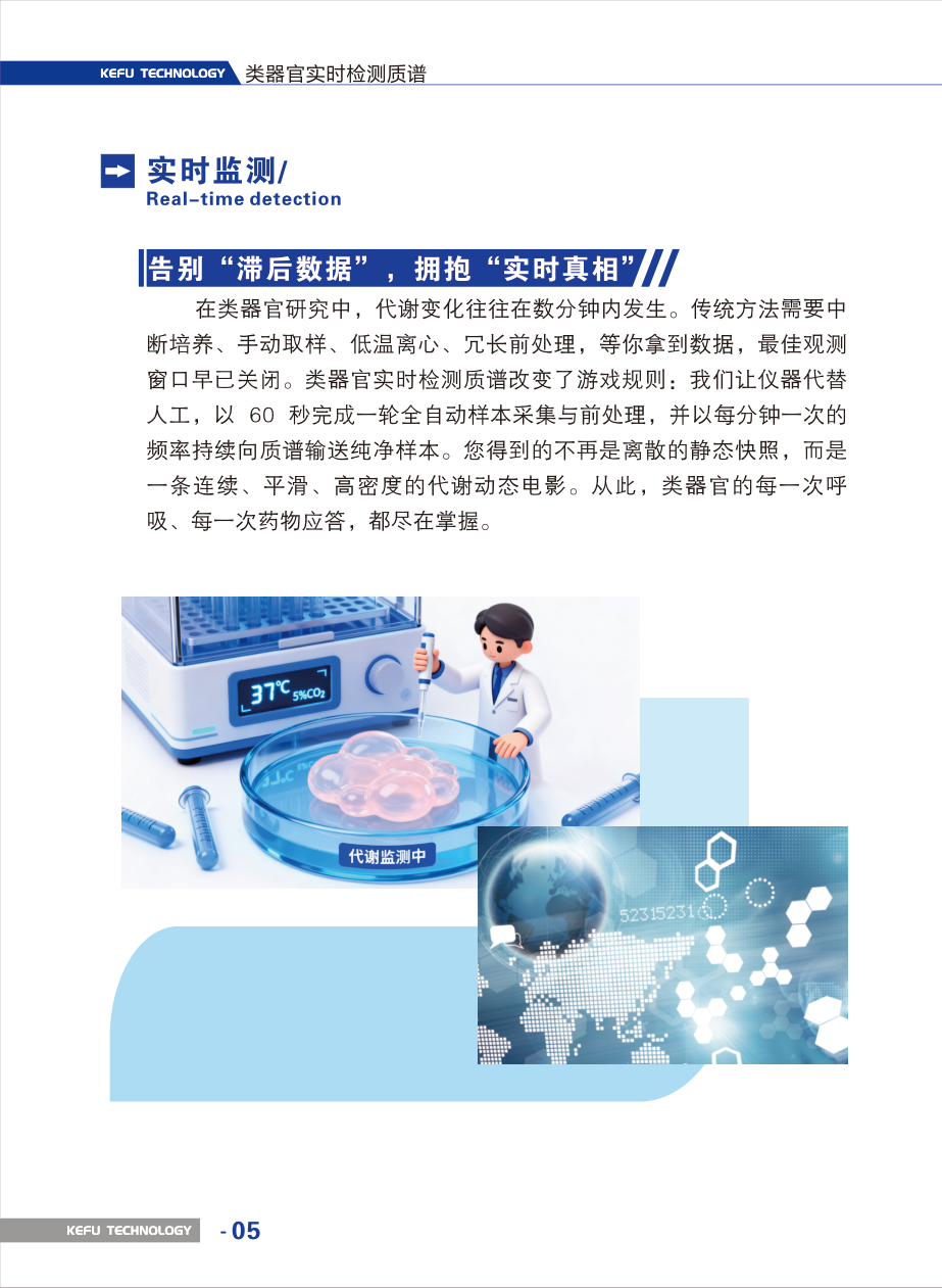类器官实时监测质谱系统 - 6